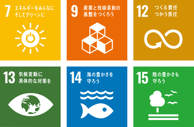 SDGs 7,9,12,13,14,15