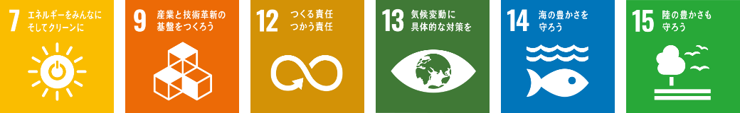 SDGs 7,9,12,13,14,15