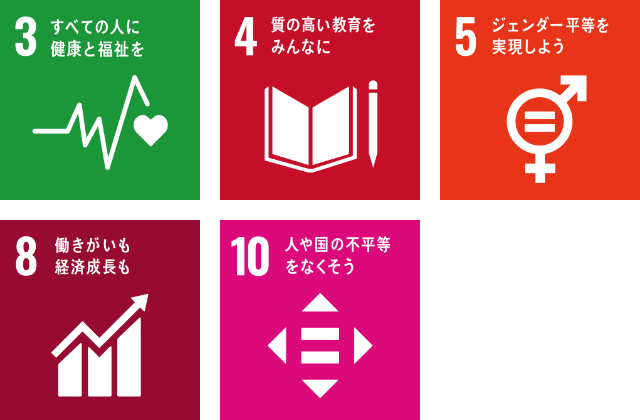 SDGs 3,4,5,8,10
